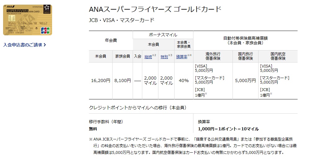 f:id:tabinonaka:20161015104641j:plain