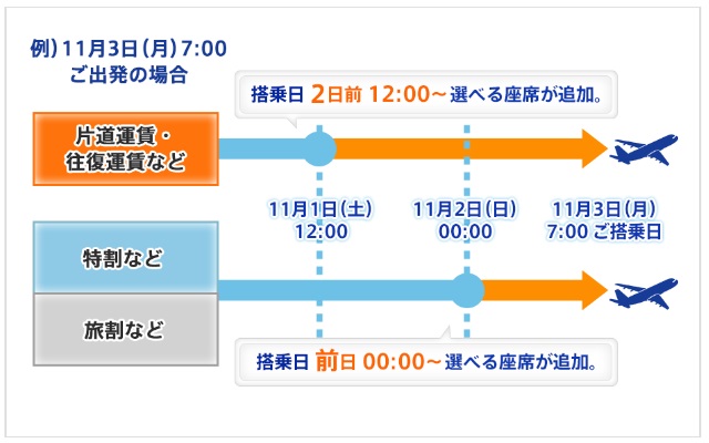 f:id:tabinonaka:20161030175235j:plain