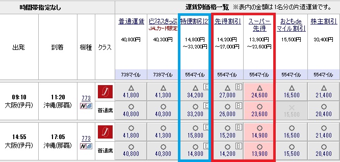 f:id:tabinonaka:20170125164348j:plain