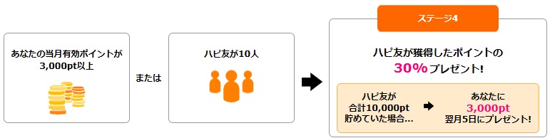 f:id:tabinonaka:20170824114230j:plain